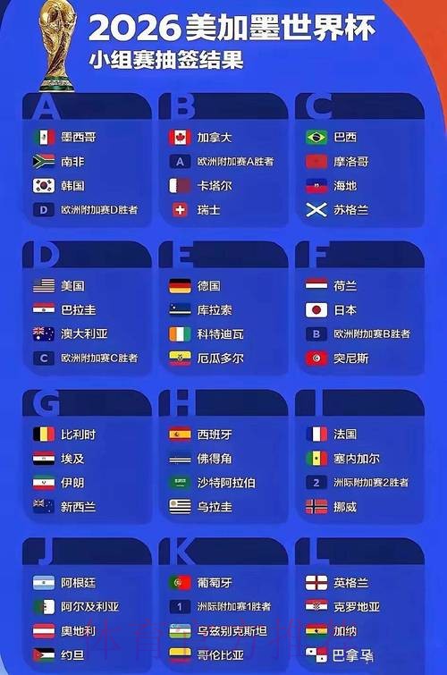 世界杯外围推荐最新网址