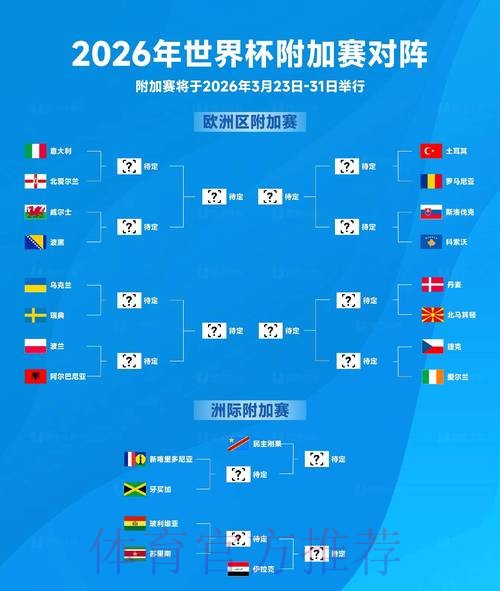 2026世界杯预测平台
