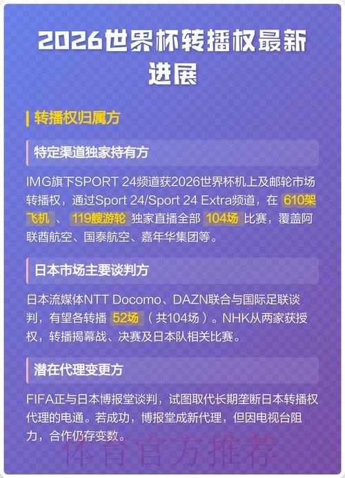 2026世界杯直播最新网址 2026世界杯直播最新网址