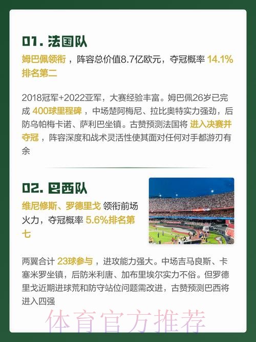 2026世界杯预测分析官方